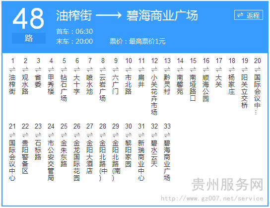 貴陽(yáng)公交48路路線(xiàn)示意圖